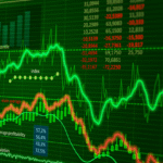 Current Stock Market