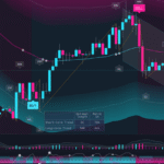 Spot Algo Trading Software